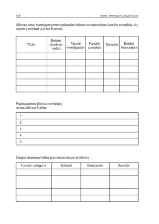 146                                                          SERIE: APRENDER A INVESTIGAR


Últimas cinco investigaciones realizadas indican su naturaleza, función cumplida, du-
ración y entidad que las financió.


                           Entidad
          Título          donde se      Tipo de       Función     Duración      Entidad
                           realizó   investigación   cumplida                financiadora




Publicaciones (libros o revistas)
de los últimos 5 años

  1

  2

  3
  4
  5



Cargos desempeñados (comenzando por el último)

      Función categoría          Entidad             Dedicación          Duración
 