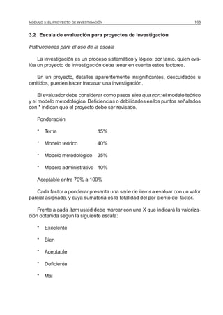 MÓDULO 5: EL PROYECTO DE INVESTIGACIÓN                                     163


3.2 Escala de evaluación para proyectos de investigación

Instrucciones para el uso de la escala

    La investigación es un proceso sistemático y lógico; por tanto, quien eva-
lúa un proyecto de investigación debe tener en cuenta estos factores.

   En un proyecto, detalles aparentemente insignificantes, descuidados u
omitidos, pueden hacer fracasar una investigación.

     El evaluador debe considerar como pasos sine qua non: el modelo teórico
y el modelo metodológico. Deficiencias o debilidades en los puntos señalados
con * indican que el proyecto debe ser revisado.

    Ponderación

    *   Tema                       15%

    *   Modelo teórico             40%

    *   Modelo metodológico        35%

    *   Modelo administrativo 10%

    Aceptable entre 70% a 100%

   Cada factor a ponderar presenta una serie de items a evaluar con un valor
parcial asignado, y cuya sumatoria es la totalidad del por ciento del factor.

    Frente a cada item usted debe marcar con una X que indicará la valoriza-
ción obtenida según la siguiente escala:

    *   Excelente

    *   Bien

    *   Aceptable

    *   Deficiente

    *   Mal
 