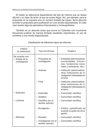 MÓDULO 5: EL PROYECTO DE INVESTIGACIÓN                                         177


    El medio se selecciona dependiendo del tipo de informe que se desea
difundir y la clase de lector al que se quiere llegar. Así, por ejemplo, para la
propuesta no se requiere sino un número limitado de copias. Sería absurdo
someter la propuesta para publicación en una revista especializada. En este
caso bastan algunos ejemplares fotocopiados o mimeografiados.

    También es un absurdo (cosa que ocurre en Colombia con muchísima
frecuencia) publicar de manera limitada resultados importantes, en vez de
remitirlos a una revista especializada.


                  Clasificación de diferentes tipos de informes

        Criterios
     de clasificación          Tipos de informes              Dirigido a:

 De acuerdo con:
 – Estado de la             – Propuesta de           – Entidades patrocinadoras:
   investigación              investigación            (universidades, Colcien-
                                                       cias, fundaciones nacio-
                                                       nales y extranjeras, etc.)
                            – Avances                – Institución patrocinadora:
                                                       otras instituciones de in-
                                                       vestigación interesadas en
                                                       el tema.
                            – Final                  – Institución patrocinadora:
                                                       otras instituciones de in-
                                                       vestigación interesadas en
                                                       el tema.
 – Extensión                – Extendido              – Comunidad científica.
                            – Sintético              – Comunidad científica.
 – Lectores                 – Científico (en el      – Comunidad científica.
                              sentido estricto)

                            – Divulgación            – Público, estratificado de
                                                       acuerdo al grado de divul-
                                                       gación.
 – Alcances                 – Revisión               – Comunidad científica
                            – Investigación (en el   – Comunidad científica
                              sentido estricto)
 