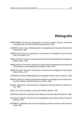 MÓDULO 5: EL PROYECTO DE INVESTIGACIÓN                                           233




                                                             Bibliografía
ABOUHAMAD. Apuntes de investigación en ciencias sociales. Caracas, Instituto de
  Investigaciones, Universidad Central de Venezuela, 1965.

ALBERDI, Javier y otros. Metodología de la investigación por muestreo. Madrid, Edit.
   Euroamérica, 1969.

ANDER EGG, Ezequiel. Introducción a las técnicas de investigación social. Buenos
  Aires, Humanitas, 1971.

ARIAS GALICIA, Fernando. Lecturas para el curso de metodología de la investigación.
   México, Trillas, 1976.

ARIAS GALICIA, Fernando. Introducción a la técnica de investigación en ciencias de la
   administración y del comportamiento. México, Trillas, 1975.

ARIAS GALICIA, Fernando. Introducción a la técnica de investigación en psicología.
   México, Trillas, 1971.

ASTIVERA, Armando. Metodología de la investigación. Buenos Aires, Kapelusz, 1968.

BAENA, Guillermina. Manual para elaborar trabajos de investigación documental. Quin-
   ta edición. México, Editores Mexicanos Unidos, 1982.

BAENA, Guillermina. Instrumentos de investigación científica. México, Editores Uni-
   dos, 1989.

BEST, J. W. Cómo investigar en educación. Madrid, Morata, 1970.

BLALOCK, Hubert M. Estadística social. México, Fondo de Cultura Económica, 1966.

BLALOCK, Hubert M. Introducción a la investigación social. Buenos Aires, Amorrortu
   Editores, 1970.

BRIONES, G. Métodos y técnicas de investigación para las ciencias sociales. México,
   Trillas, 1982.
 