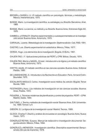 234                                                           SERIE: APRENDER A INVESTIGAR


BROWN y GHISELL LI. El método científico en psicología, técnicas y metodología.
  México, Interamericana, 1975.

BUNGE, Mario. La investigación científica, su estrategia y su filosofía. Barcelona, Ariel,
  1969.

BUNGE, Mario. La ciencia, su método y su filosofía. Buenos Aires, Ediciones Siglo XX,
  1970.

CAMBELL y STANLEY. Diseños experimentales y cuasiexperimentales en la investiga-
  ción social. Buenos Aires, Amorrortu, 1970.

CARVAJAL, Lizardo. Metodología de la investigación. Séptima edición. Cali, FAID, 1991.

CASTRO, Luis. Diseño experimental sin estadística. México, Trillas, 1977.

CERDA, Hugo. Los elementos de la investigación. Bogotá, El Búho, 1991.

CHUEN-TAO, I. Y. Aplicaciones prácticas del PERT y CPM. Bilbao, Deusto, 1974.

CHUEN-TAO, Morris y NAGEL, Ernest. Introducción a la lógica y al método científico.
  Buenos Aires, Amorrortu, 1973.

CRITTO, Adolfo. El método científico en las ciencias sociales. Buenos Aires, Editorial
   Paidós, 1990.

DE LANDSHEERE, G. Introduction à la Recherche en Éducation. París, Armand Colín-
   Bourrelier, 1975.

ESCALANTE ANGULO, Carlos. Investigación socio médica. 6a. edición. Bogotá, Tercer
   Mundo, 1984.

FESTINGER y Kavz. Los métodos de investigación en las ciencias sociales. Buenos
   Aires, Paidós, 1972.

FIGUERA, J. Técnicas modernas de planificación y control de proyectos. PERT – CPM.
   Madrid, Saeta, 1964.

GALTUNG, J. Teoría y métodos de investigación social. Buenos Aires, Edit. Universita-
   ria, 1968. Tomos I y Il.

GIBSON, Q. La lógica de la investigación social. Madrid, Tecnos, 1968.

GLOCK, Charles Y. Diseño y análisis de encuestas en sociología. Buenos Aires, Nueva
  Visión, 1973.

GONZÁLEZ REYNA, Susana. Manual de redacción e investigación documental. Se-
  gunda edición. México, Trillas, 1994.

GONZÁLEZ y MENDOZA. Investigación científica. Descriptiva experimental. Barqui-
  simeto (Sin pie de imprenta), 1978.
 