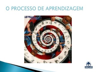 O Que Fazer
Copyright @ 2013 – OMNIS MIND - email: contato@om1.com.br - www.om1.com.br
 