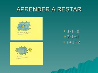 APRENDER A RESTAR


             1-1=0
             2-1=1

             1+1=2
 