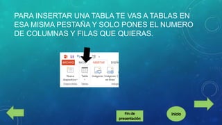 PARA INSERTAR UNA TABLA TE VAS A TABLAS EN
ESA MISMA PESTAÑA Y SOLO PONES EL NUMERO
DE COLUMNAS Y FILAS QUE QUIERAS.

 