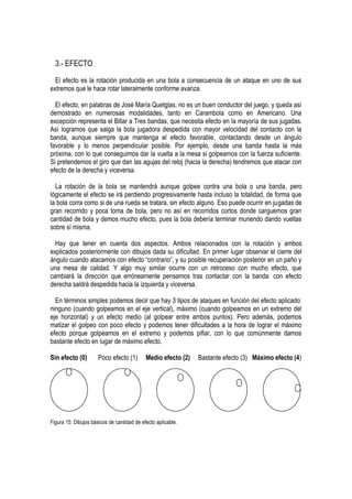 3.- EFECTO
  El efecto es la rotación producida en una bola a consecuencia de un ataque en uno de sus
extremos que le hace rotar lateralmente conforme avanza.

  El efecto, en palabras de José María Quetglas, no es un buen conductor del juego, y queda así
demostrado en numerosas modalidades, tanto en Carambola como en Americano. Una
excepción representa el Billar a Tres bandas, que necesita efecto en la mayoría de sus jugadas.
Así logramos que salga la bola jugadora despedida con mayor velocidad del contacto con la
banda, aunque siempre que mantenga el efecto favorable, contactando desde un ángulo
favorable y lo menos perpendicular posible. Por ejemplo, desde una banda hasta la más
próxima, con lo que conseguimos dar la vuelta a la mesa si golpeamos con la fuerza suficiente.
Si pretendemos el giro que dan las agujas del reloj (hacia la derecha) tendremos que atacar con
efecto de la derecha y viceversa.

  La rotación de la bola se mantendrá aunque golpee contra una bola o una banda, pero
lógicamente el efecto se irá perdiendo progresivamente hasta incluso la totalidad, de forma que
la bola corra como si de una rueda se tratara, sin efecto alguno. Eso puede ocurrir en jugadas de
gran recorrido y poca toma de bola, pero no así en recorridos cortos donde carguemos gran
cantidad de bola y demos mucho efecto, pues la bola debería terminar muriendo dando vueltas
sobre sí misma.

  Hay que tener en cuenta dos aspectos. Ambos relacionados con la rotación y ambos
explicados posteriormente con dibujos dada su dificultad. En primer lugar observar el cierre del
ángulo cuando atacamos con efecto “contrario”, y su posible recuperación posterior en un paño y
una mesa de calidad. Y algo muy similar ocurre con un retroceso con mucho efecto, que
cambiará la dirección que erróneamente pensamos tras contactar con la banda: con efecto
derecha saldrá despedida hacia la izquierda y viceversa.

  En términos simples podemos decir que hay 3 tipos de ataques en función del efecto aplicado:
ninguno (cuando golpeamos en el eje vertical), máximo (cuando golpeamos en un extremo del
eje horizontal) y un efecto medio (al golpear entre ambos puntos). Pero además, podemos
matizar el golpeo con poco efecto y podemos tener dificultades a la hora de lograr el máximo
efecto porque golpeamos en el extremo y podemos pifiar, con lo que comúnmente damos
bastante efecto en lugar de máximo efecto.

Sin efecto (0)        Poco efecto (1)       Medio efecto (2)   Bastante efecto (3) Máximo efecto (4)




Figura 15: Dibujos básicos de cantidad de efecto aplicable.
 