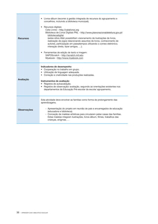 •	 Livros­ álbum (recorrer à gestão integrada de recursos do agrupamento e
‑
concelhios, incluindo a biblioteca municipal);

Recursos

•	 Recursos digitais:
Cata Livros – http://catalivros.org
Biblioteca de Livros Digitais PNL ­ http://www.planonacionaldeleitura.gov.pt/
‑
bibliotecadigital
(estes sítios Web possibilitam visionamento de ilustrações de livros,
realização de jogos relacionando assuntos de livros, conhecimento de
autores, participação em passatempos utilizando o correio eletrónico,
interação direta, fazer amigos, …);
•	 Ferramentas de edição de texto e imagem:
SAPOScratch ­‑ http://scratch.mit.edu
Myebook ­‑ http://www.myebook.com

Indicadores de desempenho
•	 Cooperação no trabalho em grupo.
•	 Utilização de linguagem adequada.
•	 Correção e criatividade nas produções realizadas.

Avaliação

Instrumentos de avaliação
•	 Registos de autoavaliação.
•	 Registos de observação/ avaliação, seguindo as orientações existentes nos
departamentos da Educação Pré­ escolar da escola/ agrupamento.
‑

Esta atividade deve envolver as famílias como forma de prolongamento das
aprendizagens.

Observações

36 ·

‑
­ 	Apresentação do projeto em reunião de pais e encarregados de educação
(educadora e biblioteca);
‑
­ 	Conceção de maletas artísticas para circularem pelas casas das famílias.
Estas maletas integram ilustrações, livros­ álbum, filmes, trabalhos das
‑
crianças, enigmas, …

APRENDER COM A BIBLIOTECA ESCOLAR

 