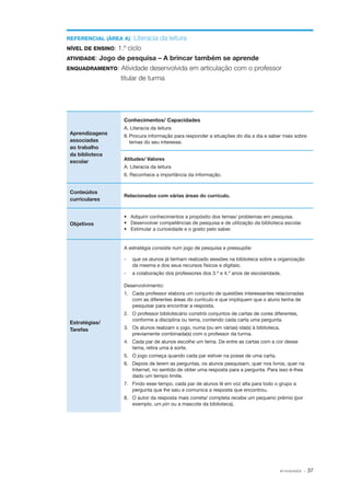 REFERENCIAL (ÁREA A):

Literacia da leitura
NÍVEL DE ENSINO: 1.º ciclo
ATIVIDADE: Jogo de pesquisa – A brincar também se aprende
ENQUADRAMENTO: Atividade desenvolvida em articulação com o professor
titular de turma

Conhecimentos/ Capacidades
Aprendizagens
associadas
ao trabalho
da biblioteca
escolar

A. Literacia da leitura
8.	Procura informação para responder a situações do dia a dia e saber mais sobre
temas do seu interesse.
Atitudes/ Valores
A. Literacia da leitura
6. Reconhece a importância da informação.

Conteúdos
curriculares

Relacionados com várias áreas do currículo.

Objetivos

•	 Adquirir conhecimentos a propósito dos temas/ problemas em pesquisa.
•	 Desenvolver competências de pesquisa e de utilização da biblioteca escolar.
•	 Estimular a curiosidade e o gosto pelo saber.

A estratégia consiste num jogo de pesquisa e pressupõe:
‑
­ 	 que os alunos já tenham realizado sessões na biblioteca sobre a organização
da mesma e dos seus recursos físicos e digitais;
‑
­ 	 a colaboração dos professores dos 3.º e 4.º anos de escolaridade.
Desenvolvimento:
1.	 Cada professor elabora um conjunto de questões interessantes relacionadas
com as diferentes áreas do currículo e que impliquem que o aluno tenha de
pesquisar para encontrar a resposta.

Estratégias/
Tarefas

2.	 O professor bibliotecário constrói conjuntos de cartas de cores diferentes,
conforme a disciplina ou tema, contendo cada carta uma pergunta.
3.	 Os alunos realizam o jogo, numa (ou em várias) ida(s) à biblioteca,
previamente combinada(s) com o professor da turma.
4.	 Cada par de alunos escolhe um tema. De entre as cartas com a cor desse
tema, retira uma à sorte.
5.	 O jogo começa quando cada par estiver na posse de uma carta.
6.	 Depois de lerem as perguntas, os alunos pesquisam, quer nos livros, quer na
Internet, no sentido de obter uma resposta para a pergunta. Para isso é­ lhes
‑
dado um tempo limite.
7.	 Findo esse tempo, cada par de alunos lê em voz alta para todo o grupo a
pergunta que lhe saiu e comunica a resposta que encontrou.
8.	 O autor da resposta mais correta/ completa recebe um pequeno prémio (por
exemplo, um pin ou a mascote da biblioteca).

AT I V I D A D E S

· 37

 