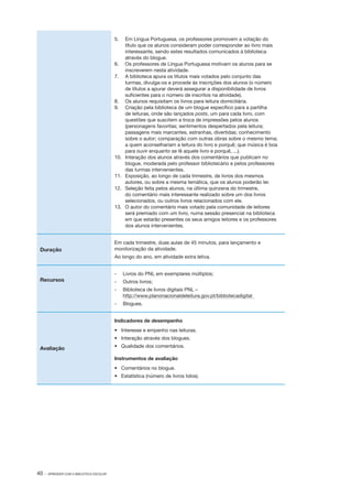 5.	

6.	
7.	

8.	
9.	

10.	

11.	
12.	

13.	

Duração

Em Língua Portuguesa, os professores promovem a votação do
título que os alunos consideram poder corresponder ao livro mais
interessante, sendo estes resultados comunicados à biblioteca
através do blogue.
Os professores de Língua Portuguesa motivam os alunos para se
inscreverem nesta atividade.
A biblioteca apura os títulos mais votados pelo conjunto das
turmas, divulga­ os e procede às inscrições dos alunos (o número
‑
de títulos a apurar deverá assegurar a disponibilidade de livros
suficientes para o número de inscritos na atividade).
Os alunos requisitam os livros para leitura domiciliária.
Criação pela biblioteca de um blogue específico para a partilha
de leituras, onde são lançados posts, um para cada livro, com
questões que suscitem a troca de impressões pelos alunos
(personagens favoritas; sentimentos despertados pela leitura;
passagens mais marcantes, estranhas, divertidas; conhecimento
sobre o autor; comparação com outras obras sobre o mesmo tema;
a quem aconselhariam a leitura do livro e porquê; que música é boa
para ouvir enquanto se lê aquele livro e porquê, ...).
Interação dos alunos através dos comentários que publicam no
blogue, moderada pelo professor bibliotecário e pelos professores
das turmas intervenientes.
Exposição, ao longo de cada trimestre, de livros dos mesmos
autores, ou sobre a mesma temática, que os alunos poderão ler.
Seleção feita pelos alunos, na última quinzena do trimestre,
do comentário mais interessante realizado sobre um dos livros
selecionados, ou outros livros relacionados com ele.
O autor do comentário mais votado pela comunidade de leitores
será premiado com um livro, numa sessão presencial na biblioteca
em que estarão presentes os seus amigos leitores e os professores
dos alunos intervenientes.

Em cada trimestre, duas aulas de 45 minutos, para lançamento e
monitorização da atividade.
Ao longo do ano, em atividade extra letiva.

Recursos

‑
­ 	 Livros do PNL em exemplares múltiplos;
‑
­ 	 Outros livros;
‑
­ 	 Biblioteca de livros digitais PNL –
http://www.planonacionaldeleitura.gov.pt/bibliotecadigital
­‑ 	

Blogues.

Indicadores de desempenho
•	 Interesse e empenho nas leituras.
•	 Interação através dos blogues.

Avaliação

•	 Qualidade dos comentários.
Instrumentos de avaliação
•	 Comentários no blogue.
•	 Estatística (número de livros lidos).

40 ·

APRENDER COM A BIBLIOTECA ESCOLAR

 