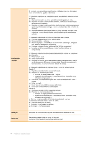 O contacto com a realidade dos diferentes média permite uma abordagem
mais consciente nas opções e decisões.
1.º Momento (desafio a ser trabalhado pelo(a) educador(a)) ‑ seleção do livro
­
preferido.
a) 	 Brainstorming sobre os livros que se leram ao longo de um mês;
b) 	 Registar, em papel cenário, todos os títulos, verificando se as crianças
recordam os títulos lidos;
c) 	 Registar, em papel cenário, os títulos dos livros mais votados, percebendo
quais os preferidos das crianças e como verbalizam (ou não) o motivo da
escolha;
d) 	 Registar as frases das crianças sobre os livros eleitos e, em cada frase,
mencionar o nome da criança que a proferiu (reforçando questões de
autoria).
2.º Momento (na biblioteca) ‑ procura dos títulos selecionados.
­
a) 	 Procurar nas estantes os livros selecionados;
b) 	 Comparar títulos e autores;
c) 	 Propor ao grupo a possibilidade de recomendar aos colegas, amigos e
pais, a leitura destes livros fantásticos;
d) 	 Provocar o debate: Onde? No Jornal? Na TV? No computador?
e) 	 Levantar as várias possibilidades… (rádio local, jornal local ou
computador).

Estratégias/
Tarefas

3.º Momento (desafio conduzido pelo(a) educador(a)) ‑ visitas ao meio local:
­
jornal e rádio.
a) 	 Visitar a rádio local;
b) 	 Visitar o jornal local;
c) 	 Registar, em grande grupo e através do desenho e da escrita, o que foi
sendo descoberto. Diferença entre os média. O que é necessário para
fazer a notícia…no jornal e na rádio (debate de ideias).
4.º Momento (na biblioteca) ‑ decisão sobre a forma de fazer a notícia.
­
Opção A:
a) 	 Registar a decisão: notícia para a rádio local;
b) 	 Planificar os momentos da tarefa:
‑
­ 	 recordar as regras para gravar a notícia;
‑
­ 	 recapitular os motivos para a escolha dos livros propostos como
leitura aos amigos, pais…;
c) 	 Gravar em podcast as mensagens das crianças referentes aos livros a
sugerir;
d) 	 Editar em mp3;
e) 	 Enviar por correio eletrónico para a rádio local;
f) 	 Enviar por correio eletrónico para os pais.
Opção B:
a) 	 Registar a decisão: notícia para o jornal local;
b) 	 Planificar os momentos da tarefa:
‑
­ 	 recordar as regras para escrever a notícia;
‑
­ 	 recapitular os motivos para a escolha dos livros propostos como
leitura aos amigos, pais…;
c) Escrever em processador de texto as ideias de cada criança;
d) Mencionar em cada frase o nome do autor;
e) Criar uma pasta com os textos;
f) Enviar por e­‑mail para o jornal local;
g) Enviar por e­‑mail para os pais.

Duração

Atividade de continuidade que pode ser desenvolvida durante um mês.

Recursos

Ferramenta para a gravação áudio do podcast:
Audacity ­‑ http://audacity.sourceforge.net/download

44 ·

APRENDER COM A BIBLIOTECA ESCOLAR

 