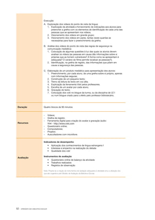 52 · APRENDER COM A BIBLIOTECA ESCOLAR
Execução
A.	 Exploração dos vídeos do ponto de vista da língua:
1.	 Explicação da atividade e fornecimento de indicações aos alunos para
preencher a grelha com os elementos de identificação de cada uma das
pessoas que se apresentam nos vídeos;
2.	 Visionamento dos vídeos em grande grupo;
3.	 Visionamento dos vídeos em pares, tantas vezes quantas as
necessárias para fazer o preenchimento da grelha.
B.	 Análise dos vídeos do ponto de vista das regras de segurança na
comunicação mediática:
1.	 Colocação de algumas questões à luz das quais os alunos devem
analisar os vídeos (as pessoas em causa dão informações sobre si
próprias que as tornem vulneráveis? A forma como se apresentam é
adequada? O cenário do filme permite localizar as pessoas?);
2.	 Identificação, na grelha de registo, das informações que põem em
causa a segurança das pessoas.
C.	 Elaboração de um produto mediático para apresentação dos alunos:
1.	 Preenchimento, por cada aluno, de uma grelha sobre si próprio, apenas
com informações seguras;
2.	 Construção de um pequeno texto;
3.	 Treino da leitura do texto em voz alta;
4.	 Explicação da ferramenta Voki pelos professores;
5.	 Escolha de um avatar por cada aluno;
6.	 Gravação do texto;
7.	 Colocação dos voki no blogue da turma, ou da disciplina de LE I
ou num blogue criado para o efeito pelo professor bibliotecário.
Duração Quatro blocos de 90 minutos
Recursos
­‑ 	 Vídeos;
­‑ 	 Grelha de registo;
­‑	 Ferramenta digital para criação do avatar e gravação áudio:
	 Voki ­‑ http://www.voki.com
­‑ 	 Questionário on­line;
­‑ 	 Computadores;
­‑ 	 Projetor;
­‑ 	 Auscultadores com microfone.
Avaliação
Indicadores de desempenho
•	 Aplicação dos conhecimentos de língua estrangeira I
•	 Interesse e empenho na realização do debate
•	 Qualidade dos voki
Instrumentos de avaliação
•	 Questionário on­line de balanço da atividade
•	 Trabalhos realizados
•	 Registos de observação
Nota: Propõe-se a criação de instrumentos de avaliação adequados à atividade e/ou a utilização dos
que são sugeridos pelo Modelo de Avaliação da Biblioteca Escolar.
 