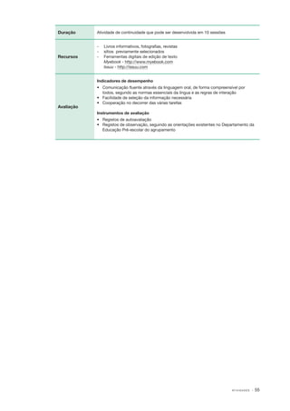 AT I V I D A D E S · 55
Duração Atividade de continuidade que pode ser desenvolvida em 10 sessões
Recursos
­‑ 	 Livros informativos, fotografias, revistas
­‑ 	 sítios previamente selecionados
­‑ 	 Ferramentas digitais de edição de texto
Myebook ­‑ http://www.myebook.com
Issuu ­‑ http://issuu.com
Avaliação
Indicadores de desempenho
•	 Comunicação fluente através da linguagem oral, de forma compreensível por
todos, segundo as normas essenciais da língua e as regras de interação
•	 Facilidade de seleção da informação necessária
•	 Cooperação no decorrer das várias tarefas
Instrumentos de avaliação
•	 Registos de autoavaliação
•	 Registos de observação, seguindo as orientações existentes no Departamento da
Educação Pré­‑escolar do agrupamento
 