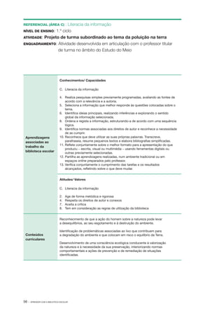 56 · APRENDER COM A BIBLIOTECA ESCOLAR
REFERENCIAL (ÁREA C) : Literacia da informação
NÍVEL DE ENSINO: 1.º ciclo
ATIVIDADE: Projeto de turma subordinado ao tema da poluição na terra
ENQUADRAMENTO: Atividade desenvolvida em articulação com o professor titular
de turma no âmbito do Estudo do Meio
Aprendizagens
associadas ao
trabalho da
biblioteca escolar
Conhecimentos/ Capacidades
C. 	Literacia da informação
4. 	 Realiza pesquisas simples previamente programadas, avaliando as fontes de
acordo com a relevância e a autoria.
5. 	 Seleciona a informação que melhor responde às questões colocadas sobre o
tema.
6. 	 Identifica ideias principais, realizando inferências e explorando o sentido
global da informação selecionada.
8. 	 Ordena e regista a informação, estruturando­‑a de acordo com uma sequência
lógica.
9.	 Identifica normas associadas aos direitos de autor e reconhece a necessidade
de as cumprir.
10.	Reconhece que deve utilizar as suas próprias palavras. Transcreve,
parafraseia, resume pequenos textos e elabora bibliografias simplificadas.
11.	Reflete conjuntamente sobre o melhor formato para a apresentação do que
produziu − escrita, visual ou multimédia ­− usando ferramentas digitais ou
outras previamente selecionadas.
12.	Partilha as aprendizagens realizadas, num ambiente tradicional ou em
espaços on­line preparados pelo professor.
13.	Verifica conjuntamente o cumprimento das tarefas e os resultados
alcançados, refletindo sobre o que deve mudar.
Atitudes/ Valores
C. 	Literacia da informação
2.	 Age de forma metódica e rigorosa
4.	 Respeita os direitos de autor e conexos
7.	 Aceita a crítica
8.	 Tem em consideração as regras de utilização da biblioteca
Conteúdos
curriculares
Reconhecimento de que a ação do homem sobre a natureza pode levar
a desequilíbrios, ao seu esgotamento e à destruição do ambiente.
Identificação de problemáticas associadas ao lixo que contribuem para
a degradação do ambiente e que colocam em risco o equilíbrio da Terra.
Desenvolvimento de uma consciência ecológica conducente à valorização
da natureza e à necessidade da sua preservação, interiorizando normas
comportamentais e ações de prevenção e de remediação de situações
identificadas.
 