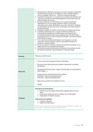 AT I V I D A D E S · 61
2.	 Planificação do trabalho de cada grupo, de modo a abordar as diferentes
temáticas sobre as quais se vai organizar o friso cronológico (política,
cultura, sociedade, ciência, etc. – nacional e internacionalmente);
3.	 O professor bibliotecário, em conjunto com o professor da disciplina, pré­
‑seleciona um conjunto de fontes (bibliográficas e on­line) que servirá de
base ao trabalho dos alunos;
4.	 Os alunos deslocam­‑se à biblioteca e, com o auxílio do professor
bibliotecário e/ou da sua equipa, analisam e filtram a informação
relacionada com o tema, descartando o que não é relevante e utilizando
um processador de texto para reunir a informação encontrada durante o
processo de busca.
5.	 Avaliação formativa do trabalho e fornecimento de feedback aos alunos.
6.	 O professor bibliotecário e/ou a equipa da biblioteca instala nos
computadores da biblioteca o software para a construção do friso
cronológico Smartdraw (http://www.smartdraw.com), TimeRime (http://
www.timerime.com), ou outro, e explica brevemente o seu funcionamento
a cada grupo de alunos.
7.	 Com o auxílio do professor bibliotecário e/ou da equipa, os alunos
constroem o friso cronológico a partir da informação reunida em 4.
utilizando o referido software.
8.	 Os alunos exportam o ficheiro criado em formato PDF e partilham­‑no no
blogue da turma ou na disciplina do Moodle.
9.	 Os produtos resultantes são objeto de tratamento documental por parte
da equipa da biblioteca e disponibilizados na biblioteca digital.
Duração Três blocos de 90 minutos
Recursos
­‑	 Livros e outra documentação existente na biblioteca
­‑ 	 Recursos on­line identificados pelo professor bibliotecário e professor
da disciplina
­‑ 	 Processamento de texto para o registo da informação encontrada (Word,
Writer, Pages ...)
­‑ 	 Programa para a construção de frisos cronógicos:
Smartdraw ­‑ http://www.smartdraw.com
Time Rime ­‑ http://www.timerime.com
­‑ 	 Blogue para a partilha dos trabalhos da turma
­‑ 	 Moodle
Avaliação
Indicadores de desempenho
•	 Pertinência da informação selecionada e registada para os temas
dados
•	 Construção e partilha do friso cronológico em formato digital
•	 Cooperação no trabalho de grupo
Instrumentos de avaliação
•	 Trabalhos realizados
•	 Registos de observação
Nota: Propõe-se a criação de instrumentos de avaliação adequados à atividade e/ou a utilização dos
que são sugeridos pelo Modelo de Avaliação da Biblioteca Escolar.
 