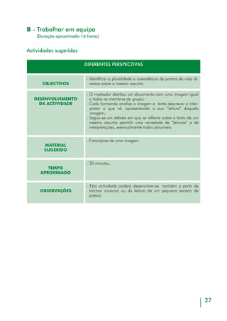29
CONSTRUÇÃO EM EQUIPA
OBJECTIVOS
- Analisar as características fundamentais do trabalho em
equipa: a circulação da informação, a atitude de inter-ajuda
e de cooperação, o contributo pessoal e a inter-relação entre
os objectivos da equipa e os objectivos pessoais.
DESENVOLVIMENTO
DA ACTIVIDADE
- Constituem-se 2 equipas de 5 pessoas que vão executar uma
tarefa. As restantes pessoas irão observar atentamente esse
trabalho;
- O mediador solicita que 10 pessoas se ofereçam como vo-
luntárias para constituir as equipas. Cada uma das equipas
senta-se em círculo em volta de uma mesa;
- O mediador explica claramente as regras a cada equipa:
cada pessoa vai receber 3 peças de cartolina com formas
geométricas variadas, sendo o objectivo construir 5 quadra-
dos iguais;
- Nenhum elemento pode comunicar, dentro da sua equipa,
falando, fazendo sinais ou pedindo peças, só pode dar e
receber peças que os outros elementos da sua equipa lhe
ofereçam. Têm 20 minutos para realizar o trabalho;
- O mediador reúne em separado com os grupos de obser-
vadores, esclarecendo-os sobre as suas funções:
- cada observador deve observar 1 ou 2 participantes nos
seguintes aspectos:
- quantas peças tem cada pessoa observada: no início e no
fim do jogo?
- recebe e entrega peças, ou se só as recebe sem entregar
peças aos outros?
- está atenta ao jogo todo, ou só ao seu?
- tenta “furar” as regras do jogo?
- dificulta ou favorece a realização do objectivo a atingir
pela equipa: em quê e porquê?
- os observadores distribuem-se em torno das 2 equipas.
- O mediador distribui aleatoriamente 3 peças dos puzzles e dá
início ao exercício, o qual termina atingido o objectivo (os 5
participantes realizarem o seu quadrado) ou passados os 20
minutos;
- Voltando ao grande grupo inicia-se a análise ouvindo os
participantes que se devem pronunciar individualmente sobre
como se sentiram, a que objectivo procuraram responder
que obstáculos se lhes depararam. Seguem-se os observa-
dores que relatam o que observaram;
- Por fim, generaliza-se o debate numa 1ª fase sobre a expe-
riência concreta (dificuldades para alcançar o objectivo da
equipa, soluções possíveis) e a seguir sobre questões tais
como: o papel da comunicação, a importância da circulação
de informação, como os objectivos particulares podem
dificultar ou facilitar a consecução do objectivo da equipa.
 