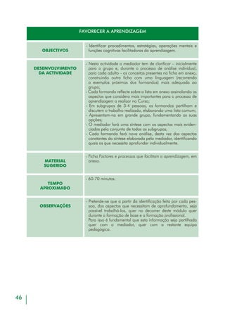 48
- Raciocínio lógico (que analisa criteriosamente, estabelecendo as conexões
apropriadas entre os dados de um problema, na busca da sua solução, …).
- Planificação das etapas de um trabalho.
- Divisão/partilha das tarefas/trabalho.
- Comunicação e interacção (na equipa ou grupo de trabalho).
COMO CONCENTRAR-ME ?
OBJECTIVOS
- Identificar as causas que impedem a concentração;
- Conhecer as situações que favorecem a capacidade de con-
centração.
DESENVOLVIMENTO
DA ACTIVIDADE
- O formador distribui a Ficha Concentração pedindo aos for-
mandos que reflictam e respondam individualmente;
- Em pequenos grupos de 3-4 elementos, os formandos dis-
discutem as diferenças e semelhanças existentes nas suas
respostas, identificando as que são comuns;
- Em grande grupo, apresentam-se todas as conclusões, cons-
truindo-se um painel com a síntese final do que é comum a
todo o grupo, relativamente aos três pontos em que a ficha
está organizada, por forma a que todos (formandos e equipa
pedagógica) integrem esse conhecimento no desenvolvimento
do percurso formativo EFA.
MATERIAL
SUGERIDO
- Ficha Concentração, em anexo.
TEMPO
APROXIMADO
- 50-60 minutos.
OBSERVAÇÕES
- Será importante no final desta actividade haver uma reflexão
conjunta do grupo com toda a equipa pedagógica, para se
discutirem as estratégias de trabalho a privilegiar ao longo do
Curso EFA.
 