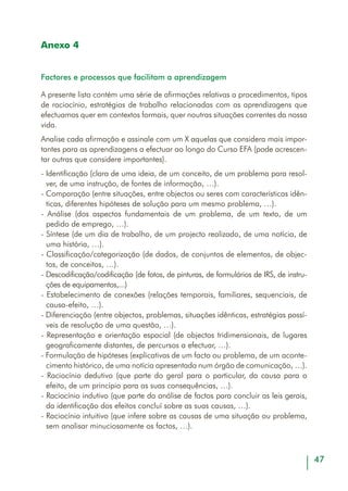 49
Anexo 5
Concentração
1. Tenho dificuldade em concentrar-me quando: Sim Não
a) há ruído
b) durmo mal
c) como pouco
d) estou pressionado
e) os assuntos não me interessam
f) tenho que fazer uma nova aprendizagem
g) tenho de resolver terefas sozinho
h) tenho de resolver tarefas em grupo
i) tenho de resolver problemas de matemática
j) tenho de me expressar por escrito
k) tenho de falar em público
l) outras situações
(Indicar)
2. Tenho dificuldade em concentrar-me porque: Sim Não
a) não tenho privacidade
b) tenho preocupações
c) sou inseguro
d) tudo me interessa
e) outras situações
(Indicar)
3. Quando preciso de me concentrar (o que faço): Sim Não
a) procuro um sítio sossegado
b) falo do assunto com alguém
c) faço um desenho
d) pratico uma actividade desportiva
e) ouço música
f) cuido do jardim
g) cozinho
h) passeio
 