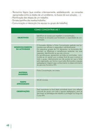 50
ORGANIZAÇÃO DE PONTOS
OBJECTIVOS
- Projectar relações virtuais entre elementos;
- Desenvolver a capacidade de análise;
- Planificar antecipadamente, antes de agir.
DESENVOLVIMENTO
DA ACTIVIDADE
- O mediador distribui a cada adulto uma cópia da mesma
ficha de organização de pontos (em anexo encontram-se duas
fichas, com graus de dificuldade distintos);
- Ao introduzir o exercício o mediador tentará que o próprio
grupo, olhando para a ficha, identifique a tarefa a realizar,
planifique a melhor forma de a realizar, decida por onde
começar, determine as regras que orientarão a realização da
actividade e procure um processo de revisão do trabalho que
assegure o atingir do objectivo;
- Será vantajoso que as conclusões a que o grupo for chegan-
do sejam escritas no quadro, para que durante a realização
do exercício, todos as possam consultar;
- Definido o tempo necessário para a realização do trabalho,
todos iniciarão a tarefa, devendo o mediador assegurar o
apoio individual aos formandos que revelem dificuldades
nalgum ponto do trabalho;
- Após a realização do trabalho por todos, identificar-se-ão
quais os quadros mais difíceis de realizar e porquê.
MATERIAL
SUGERIDO
- Fichas (só a primeira, duas ou as três) de organização de
pontos, em anexo.
TEMPO
APROXIMADO
- 50-60 minutos.
OBSERVAÇÕES
- O mediador tem de assegurar-se que ficou claro para todos que
as figuras têm de ser reproduzidas com as mesmas dimensões,
embora possam ter orientações espaciais diferentes das do
modelo e, nalguns casos, se possam mesmo sobrepor;
- É importante também introduzir a distinção entre os pontos
maiores e os menores;
- Estes exercícios podem ser intercalados com os da organi-
zação espacial.
3. Quando preciso de me concentrar (o que faço): Sim Não
i) leio um livro
j) outras situações
(Indicar)
Concentração (Cont.)
 