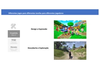 Diferentes jogos para diferentes tarefas para diferentes jogadores
Design e Expressão
Descoberta e Exploração
 