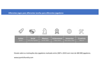 Diferentes jogos para diferentes tarefas para diferentes jogadores
Estudo sobre as motivações dos jogadores realizado entre 2007 e 2019 com mais de 400 000 jogadores.
www.quanticfoundry.com
 