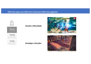 Diferentes jogos para diferentes tarefas para diferentes jogadores
Desafio e Dificuldade
Estratégia e Decisões
 
