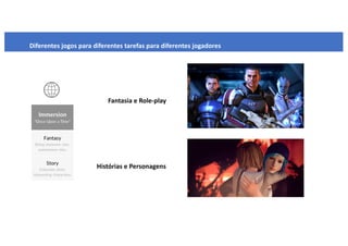 Diferentes jogos para diferentes tarefas para diferentes jogadores
Fantasia e Role-play
Histórias e Personagens
 