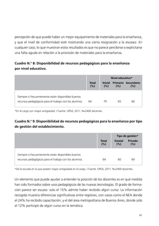 percepción de que puede haber un mejor equipamiento de materiales para la enseñanza,
y que el nivel de conformidad esté mostrando una cierta resignación a la escasez. En
cualquier caso, lo que muestran estos resultados es que no parece percibirse o explicitarse
una falta aguda en relación a la provisión de materiales para la enseñanza.


Cuadro N.° 8: Disponibilidad de recursos pedagógicos para la enseñanza
por nivel educativo.

                                                                                 Nivel educativo*
                                                               Total      Inicial Primario Secundario
                                                                (%)        (%)       (%)      (%)


  Siempre o frecuentemente están disponibles buenos
  recursos pedagógicos para el trabajo con los alumnos        64            79         65         60


*En el cargo con mayor antigüedad. / Fuente: UPEA, 2011. N=2400 docentes.


Cuadro N.° 9: Disponibilidad de recursos pedagógicos para la enseñanza por tipo
de gestión del establecimiento.

                                                                                      Tipo de gestión*
                                                                        Total       Estatal    Privado
                                                                         (%)         (%)         (%)


  Siempre o frecuentemente están disponibles buenos
  recursos pedagógicos para el trabajo con los alumnos                    64           60         69


*De la escuela en la que poseen mayor antigüedad en el cargo. / Fuente: UPEA, 2011. N=2400 docentes.


Un elemento que puede ayudar a entender la posición de los docentes es en qué medida
han sido formados sobre usos pedagógicos de las nuevas tecnologías. El grado de forma-
ción parece ser escaso: solo el 15% admite haber recibido algún curso. La información
recogida muestra diferencias significativas entre regiones, con casos como el NEA donde
el 24% ha recibido capacitación, y el del área metropolitana de Buenos Aires, donde solo
el 12% participó de algún curso en la temática.

                                                                                                         41
 