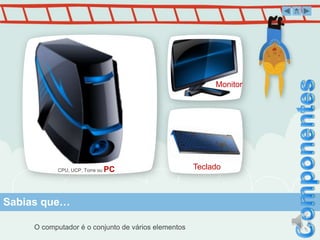O computador é o conjunto de vários elementos
Sabias que…
CPU, UCP, Torre ou PC
Monitor
Teclado
 