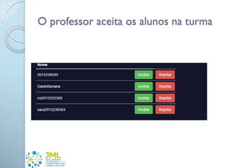 O professor aceita os alunos na turma
 