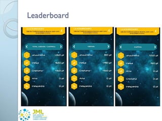 Leaderboard
 