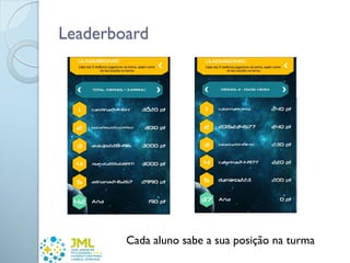 Leaderboard
Cada aluno sabe a sua posição na turma
 