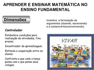 APRENDER E ENSINAR MATEMÁTICA NO ENSINO FUNDAMENTAL Dimensões Controlador  Estabelece condições para realização de atividades, fixa prazos; Incentivador da aprendizagem; Estimula a cooperação entre os alunos; Confronta o que cada criança pensa com o que pensa seus colegas. Incentiva  a formulação de argumentos (dizendo, escrevendo) e a comprová-los(convencendo). 