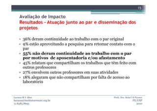 15

     Avaliação de Impacto
     Resultados - Atuação junto ao par e disseminação dos
     projetos

    • 36% deram continuidade ao trabalho com o par original
    • 9% estão aproveitando a pesquisa para retomar contato com o
      par
    • 55% não deram continuidade ao trabalho com o par
      por motivos de aposentadoria e/ou afastamento
    • 45% relatam que compartilham os trabalhos que têm feito com
      outros professores
    • 27% envolvem outros professores em suas atividades
    • 18% alegaram que não compartilham por falta de acesso ao
      laboratório


Luciana M V Allan                                    Profa. Dra. Stela C B Piconez
luciana@institutocrescer.org.br                                         FE/USP
11.8585.8695                                                              2010
 