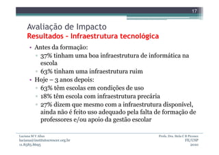 17


     Avaliação de Impacto
     Resultados – Infraestrutura tecnológica
      • Antes da formação:
        ▫ 37% tinham uma boa infraestrutura de informática na
          escola
        ▫ 63% tinham uma infraestrutura ruim
      • Hoje – 3 anos depois:
        ▫ 63% têm escolas em condições de uso
        ▫ 18% têm escola com infraestrutura precária
        ▫ 27% dizem que mesmo com a infraestrutura disponível,
          ainda não é feito uso adequado pela falta de formação de
          professores e/ou apoio da gestão escolar

Luciana M V Allan                                   Profa. Dra. Stela C B Piconez
luciana@institutocrescer.org.br                                        FE/USP
11.8585.8695                                                             2010
 