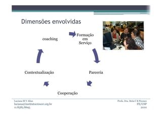 Dimensões envolvidas

                                           Formação
                       coaching               em
                                            Serviço




         Contextualização                       Parceria




                                  Cooperação
Luciana M V Allan                                          Profa. Dra. Stela C B Piconez
luciana@institutocrescer.org.br                                               FE/USP
11.8585.8695                                                                    2010
 