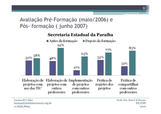 9


     Avaliação Pré-Formação (maio/2006) e
     Pós- formação ( junho 2007)




Luciana M V Allan                           Profa. Dra. Stela C B Piconez
luciana@institutocrescer.org.br                                FE/USP
11.8585.8695                                                     2010
 