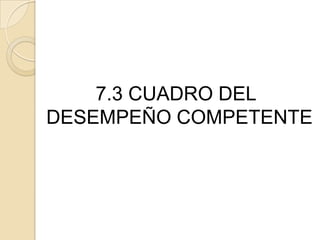 7.3 CUADRO DEL
DESEMPEÑO COMPETENTE

 