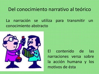 Del conocimiento narrativo al teórico
La narración se utiliza para transmitir un
conocimiento abstracto
El contenido de las
narraciones versa sobre
la acción humana y los
motivos de ésta
 