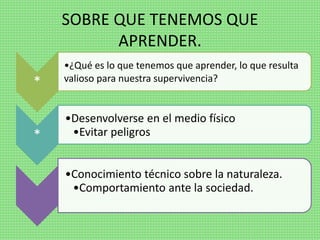 SOBRE QUE TENEMOS QUE
APRENDER.
*
•¿Qué es lo que tenemos que aprender, lo que resulta
valioso para nuestra supervivencia?
*
•Desenvolverse en el medio físico
•Evitar peligros
•Conocimiento técnico sobre la naturaleza.
•Comportamiento ante la sociedad.
 