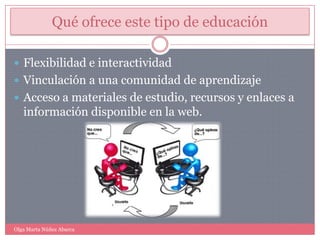 Qué ofrece este tipo de educaciónFlexibilidad e interactividadVinculación a una comunidad de aprendizajeAcceso a materiales de estudio, recursos y enlaces a información disponible en la web.Olga Marta Núñez Abarca