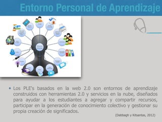 Entorno Personal de Aprendizaje
Los PLE's basados en la web 2.0 son entornos de aprendizaje
construidos con herramientas 2.0 y servicios en la nube, diseñados
para ayudar a los estudiantes a agregar y compartir recursos,
participar en la generación de conocimiento colectivo y gestionar su
propia creación de significados.
17
(Dabbagh y Kitsantas, 2012)
 