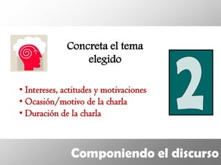 Concreta el tema
                 elegido

• Intereses, actitudes y motivaciones
• Ocasión/motivo de la charla
• Duración de la charla



               Componiendo el discurso
 