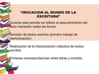 “INICIACION AL MUNDO DE LA
ESCRITURA”
Durante este periodo se refiere al descubrimiento del
texto impresión todas las forma.
Revisión de textos escritos (primero trabajo de
memorización)

Realización de la interpretación colectiva de textos
escritos.
Primeras correspondencias entre letras y sonidos.

 
