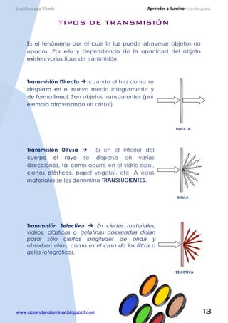 www.aprenderailuminar.blogspot.com 13
TIPOS DE TRANSMISIÓN
Es el fenómeno por el cual la luz puede atravesar objetos no
op...