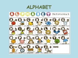 ALPHABET
 