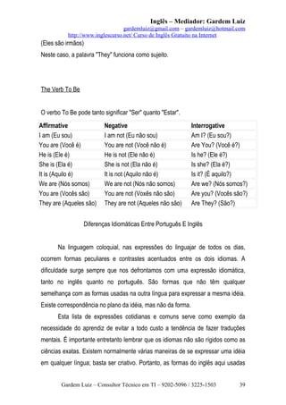 Inglês – Mediador: Gardem Luiz
gardemluiz@gmail.com – gardemluiz@hotmail.com
http://www.inglescurso.net/ Curso de Inglês Gratuito na Internet

(Eles são irmãos)
Neste caso, a palavra "They" funciona como sujeito.

The Verb To Be
O verbo To Be pode tanto significar "Ser" quanto "Estar".
Affirmative
I am (Eu sou)
You are (Você é)
He is (Ele é)
She is (Ela é)
It is (Aquilo é)
We are (Nós somos)
You are (Vocês são)
They are (Aqueles são)

Negative
I am not (Eu não sou)
You are not (Você não é)
He is not (Ele não é)
She is not (Ela não é)
It is not (Aquilo não é)
We are not (Nós não somos)
You are not (Voxês não são)
They are not (Aqueles não são)

Interrogative
Am I? (Eu sou?)
Are You? (Você é?)
Is he? (Ele é?)
Is she? (Ela é?)
Is it? (É aquilo?)
Are we? (Nós somos?)
Are you? (Vocês são?)
Are They? (São?)

Diferenças Idiomáticas Entre Português E Inglês
Na linguagem coloquial, nas expressões do linguajar de todos os dias,
ocorrem formas peculiares e contrastes acentuados entre os dois idiomas. A
dificuldade surge sempre que nos defrontamos com uma expressão idiomática,
tanto no inglês quanto no português. São formas que não têm qualquer
semelhança com as formas usadas na outra língua para expressar a mesma idéia.
Existe correspondência no plano da idéia, mas não da forma.
Esta lista de expressões cotidianas e comuns serve como exemplo da
necessidade do aprendiz de evitar a todo custo a tendência de fazer traduções
mentais. É importante entretanto lembrar que os idiomas não são rígidos como as
ciências exatas. Existem normalmente várias maneiras de se expressar uma idéia
em qualquer língua; basta ser criativo. Portanto, as formas do inglês aqui usadas
Gardem Luiz – Consultor Técnico em TI – 9202-5096 / 3225-1503

39

 