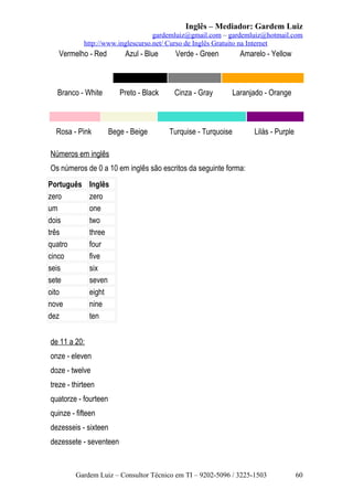 Inglês – Mediador: Gardem Luiz
gardemluiz@gmail.com – gardemluiz@hotmail.com
http://www.inglescurso.net/ Curso de Inglês Gratuito na Internet

Vermelho - Red

Azul - Blue

Branco - White

Rosa - Pink

Preto - Black

Bege - Beige

Verde - Green

Cinza - Gray

Amarelo - Yellow

Laranjado - Orange

Turquise - Turquoise

Lilás - Purple

Números em inglês
Os números de 0 a 10 em inglês são escritos da seguinte forma:
Português
zero
um
dois
três
quatro
cinco
seis
sete
oito
nove
dez

Inglês
zero
one
two
three
four
five
six
seven
eight
nine
ten

de 11 a 20:
onze - eleven
doze - twelve
treze - thirteen
quatorze - fourteen
quinze - fifteen
dezesseis - sixteen
dezessete - seventeen

Gardem Luiz – Consultor Técnico em TI – 9202-5096 / 3225-1503

60

 