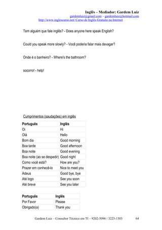 Inglês – Mediador: Gardem Luiz
gardemluiz@gmail.com – gardemluiz@hotmail.com
http://www.inglescurso.net/ Curso de Inglês Gratuito na Internet

Tem alguém que fale inglês? - Does anyone here speak English?
Could you speak more slowly? - Você poderia falar mais devagar?
Onde é o banheiro? - Where's the bathroom?
socorro! - help!

Cumprimentos (saudações) em inglês
Português
Oi
Olá
Bom dia
Boa tarde
Boa noite
Boa noite (ao se despedir)
Como você está?
Prazer em conhecê-lo
Adeus
Até logo
Até breve
Português
Por Favor
Obrigado(a)

Inglês
Hi
Hello
Good morning
Good afternoon
Good evening
Good night
How are you?
Nice to meet you
Good bye, bye
See you soon
See you later

Inglês
Please
Thank you

Gardem Luiz – Consultor Técnico em TI – 9202-5096 / 3225-1503

64

 