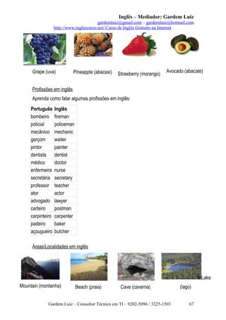 Inglês – Mediador: Gardem Luiz
gardemluiz@gmail.com – gardemluiz@hotmail.com
http://www.inglescurso.net/ Curso de Inglês Gratuito na Internet

Grape (uva)

Pineapple (abacaxi)

Strawberry (morango)

Avocado (abacate)

Profissões em inglês
Aprenda como falar algumas profissões em inglês:
Português
bombeiro
policial
mecânico
garçom
pintor
dentista
médico
enfermeira
secretária
professor
ator
advogado
carteiro
carpinteiro
padeiro
açougueiro

Inglês
fireman
policeman
mechanic
waiter
painter
dentist
doctor
nurse
secretary
teacher
actor
lawyer
postman
carpenter
baker
butcher

Áreas/Localidades em inglês

Lake
Mountain (montanha)

Beach (praia)

Cave (caverna)

Gardem Luiz – Consultor Técnico em TI – 9202-5096 / 3225-1503

(lago)
67

 