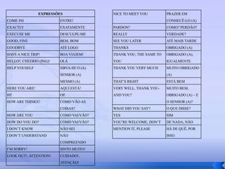 EXPRESSÕES                NICE TO MEET YOU         PRAZER EM
COME INI                 ENTRE!                                    CONHECÊ-LO (A)
EXACTLY                  EXATAMENTE       PARDON?                  COMO? PERDÃO?
EXECUSE ME               DESCULPE-ME      REALLY                   VERDADE?
GOOD, FINE               BEM, BOM         SEE YOU LATER            ATÉ MAIS TARDE
GOODBYE                  ATÉ LOGO         THANKS                   OBRIGADO (A)
HAVE A NICE TRIP!        BOA VIAJEM!      THANK YOU, THE SAME TO   OBRIGADO (A),
HELLO!, CHEERIO (ING)!   OLÁ              YOU                      IGUALMENTE
HELP YOUSELF             SIRVA-SE O (A)   THANK YOU VERY MUCH      MUITO OBRIGADO
                         SENHOR (A)                                (A)
                         MESMO (A)        THAT’S RIGHT             ESTÁ BEM
HERE YOU ARE!            AQUI ESTÁ!       VERY WELL, THANK YOU-    MUITO BEM,
HI!                      OI!              AND YOU?                 OBRIGADO (A) – E
HOW ARE THINKS?          COMO VÃO AS                               O SENHOR (A)?
                         COISAS?          WHAT DID YOU SAY?        O QUE DISSE?
HOW ARE YOU              COMO VAI/VÃO?    YES                      SIM
HOW DO YOU DO?           COMO VAI/VÃO?    YOU’RE WELCOME, DON’T    DE NADA, NÃO
I DON’T KNOW             NÃO SEI          MENTION IT, PLEASE       HÁ DE QUÊ, POR
I DON’T UNDERSTAND       NÃO                                       ISSO.
                         COMPREENDO
I’M SORRY!               SINTO MUITO!
LOOK OUT!, ATTENTION!    CUIDADO!,
                         ATENÇÃO!
 