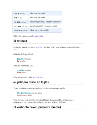 she is /shi is/ ella es / ella está
it is /it is/ ello es / ello está
we are /gui ar/ nosotrossomos / nosotrosestamos
you are /yu ar/ vosotros sois / vosotros estáis
they are /dei ar/ ellos son / ellos están
Más información en el verbo to be.
El artículo
En inglés existe un único artículo definido "the" y un sólo artículo indefinido
"a".
Artículo definido (the):
the ball /de bol/
la pelota
Artículo indefinido (a):
a table /a teibol/
una mesa
Para saber más visita los artículos.
Mi primera Frase en Inglés
Ya es hora que construir nuestra primera oración en inglés:
the ball is blue /de bol is blu/
la pelota es azul
Para formar esta oración hemos utilizado lo aprendido en los puntos
anteriores: los colores, el verbo 'to be' y el artículo definido.
El verbo 'to have' (presente simple)
 